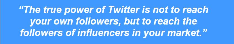 Twitter power