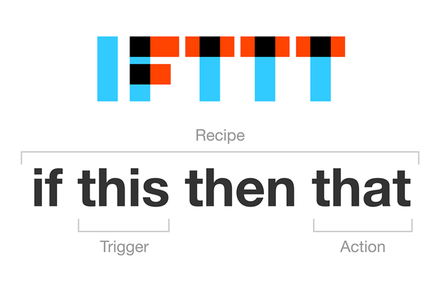 IFTTT automate your social media